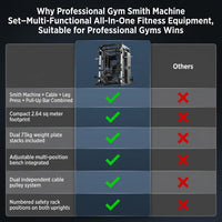 Professional Gym Smith Machine Set—Multi-Functional All-In-One Fitness Equipment, Suitable for Professional Gyms — Comparison