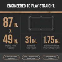 7 Ft. Urban Drop Pocket Pool Table, Perfect for Game Rooms — Results & Stats