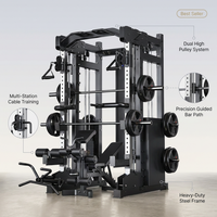 Smith Machine Cable Crossover Engineered for Full Body Training, Durable Metal Frame, Multi-Function Design — infographic