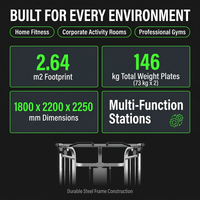Professional Gym Smith Machine Set—Multi-Functional All-In-One Fitness Equipment, Suitable for Professional Gyms — Results & Stats