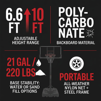 6.6 Ft. to 10 Ft. Adjustable Height Portable Basketball Hoop Goal Basketball System Basketball Equipment with Wheels — Results & Stats
