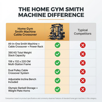 Home Gym Smith Machine Cable Crossover Weightlifting Sports Training — Comparison